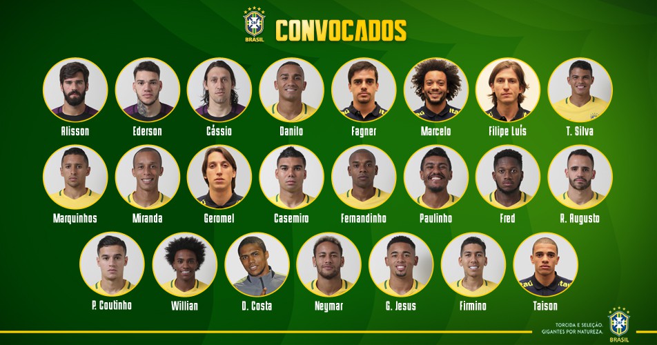 Brasil difunde lista de seleccionados para Rusia 2018 - convocados-brasil-rusia-2018