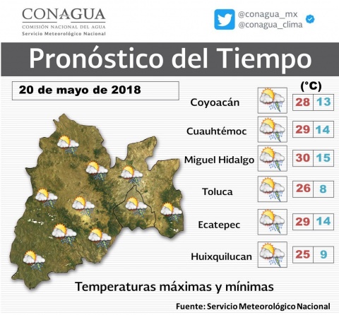 Esperan granizada en el Valle de México - lluvias-granizadas-clima-cambio-climatico-medio-ambiente-estados-smn-cdmx-edomex