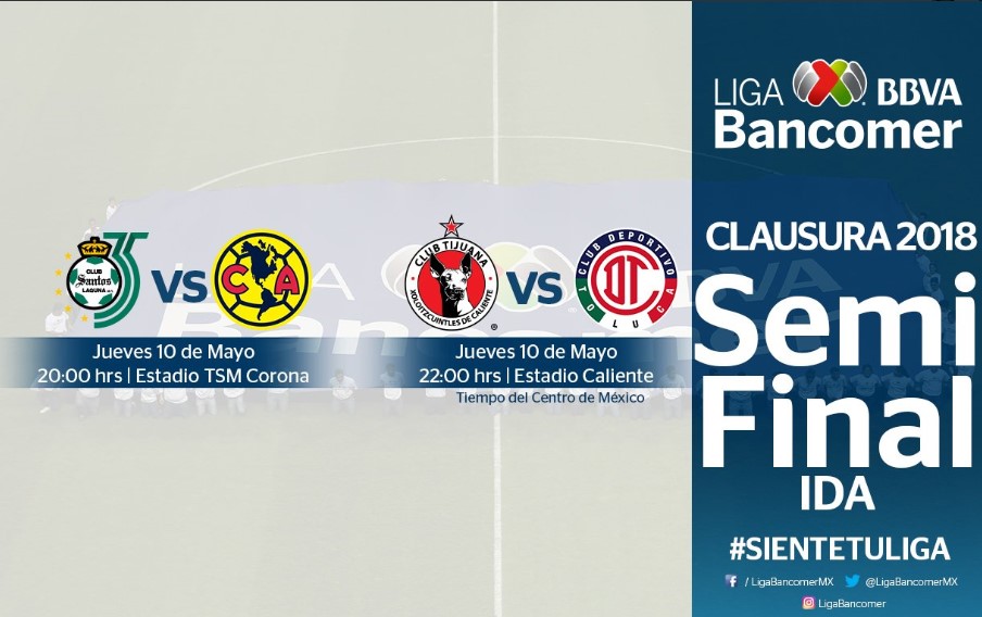Definidos los horarios de Semifinales del Clausura 2018 - semifinales-ida-c2018