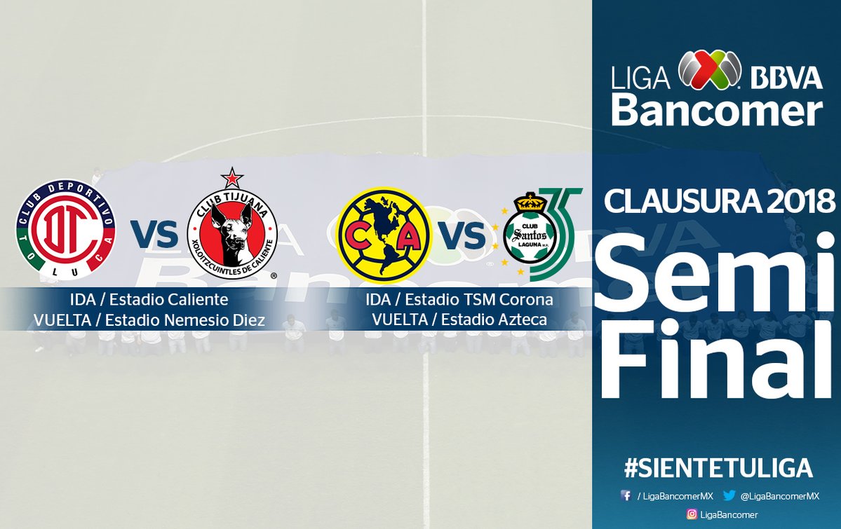 Santos remonta a Tigres y listas las semifinales del Clausura 2018 - semifinales