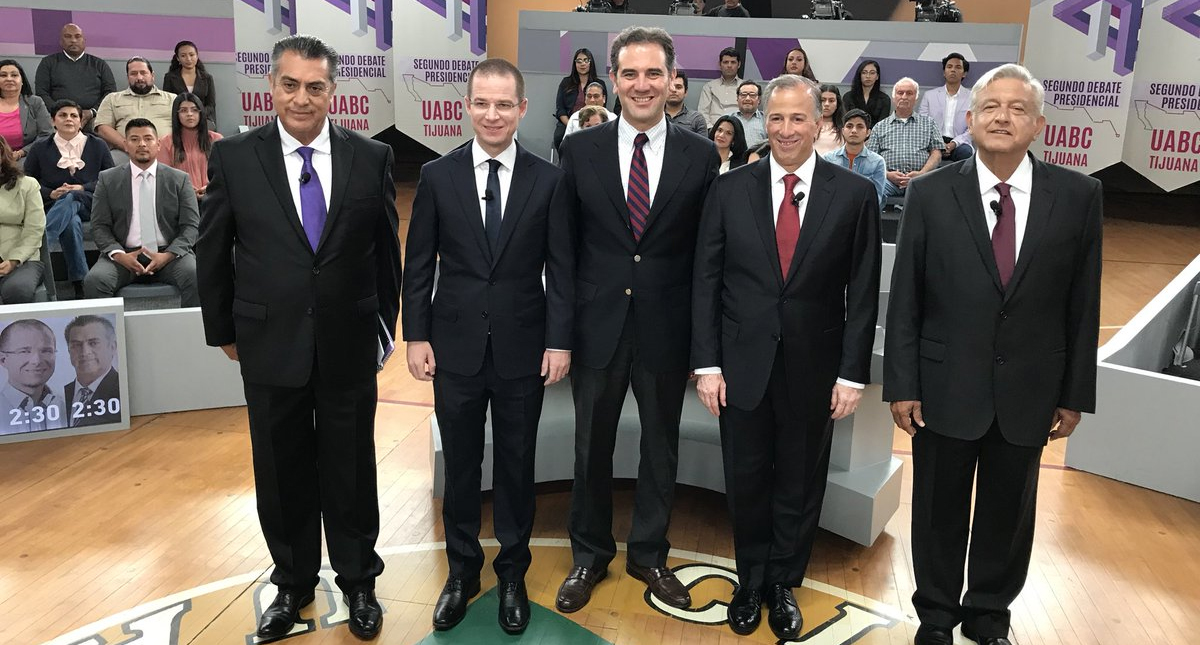 Análisis de las palabras de los candidatos en el segundo debate