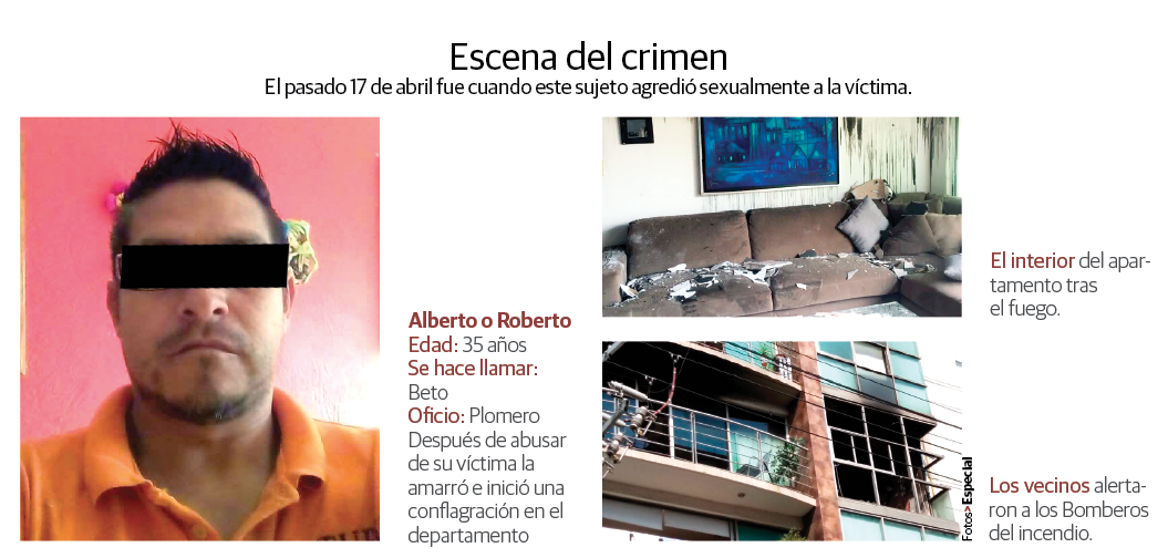 Dan a conocer foto del violador que prendió fuego a departamento en BJ - violador