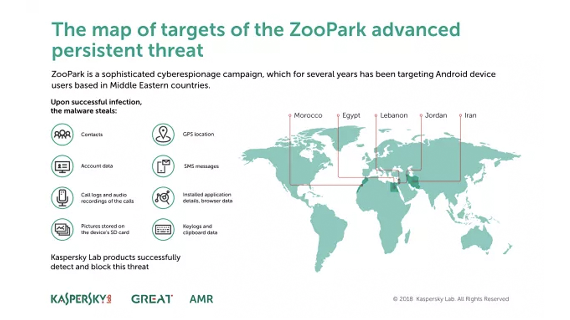 Localizan malware más poderoso que afecta a Android - virus