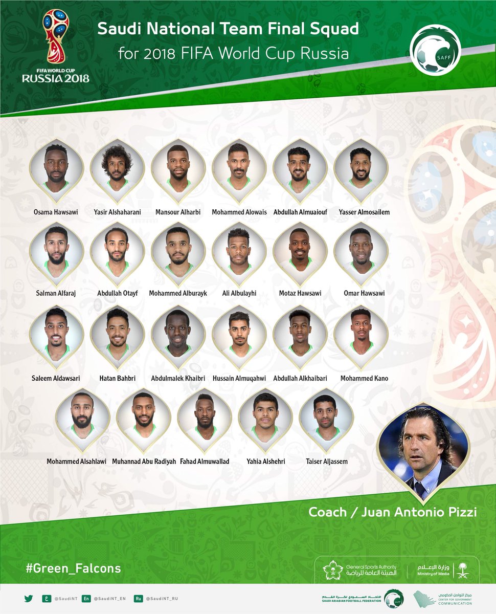 Listas definitivas de convocados para Rusia 2018 - arabia
