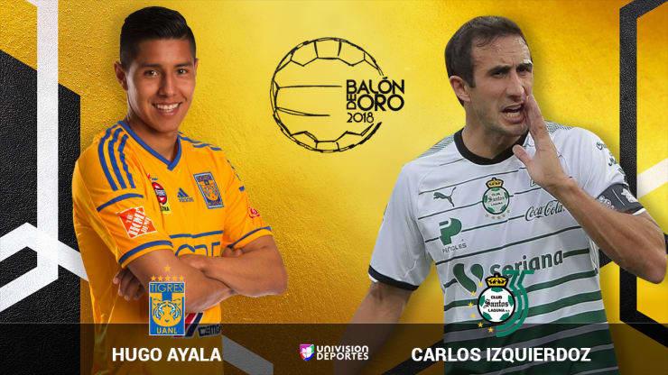Listas nominaciones para Balón de Oro 2017-2018 de la Liga MX - balon-de-oro-2018-defensa
