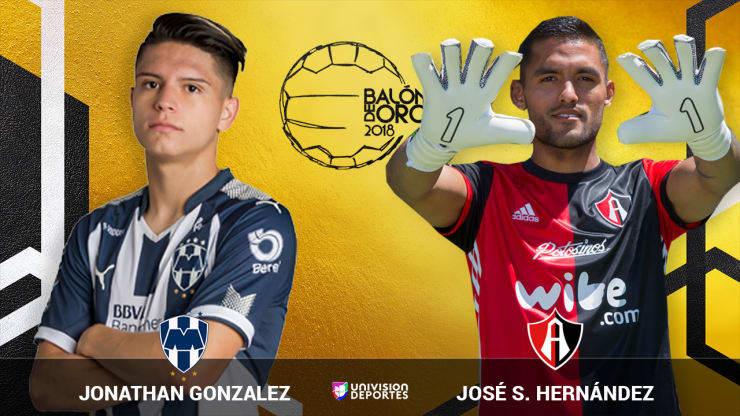 Listas nominaciones para Balón de Oro 2017-2018 de la Liga MX - balon-de-oro-2018-novato