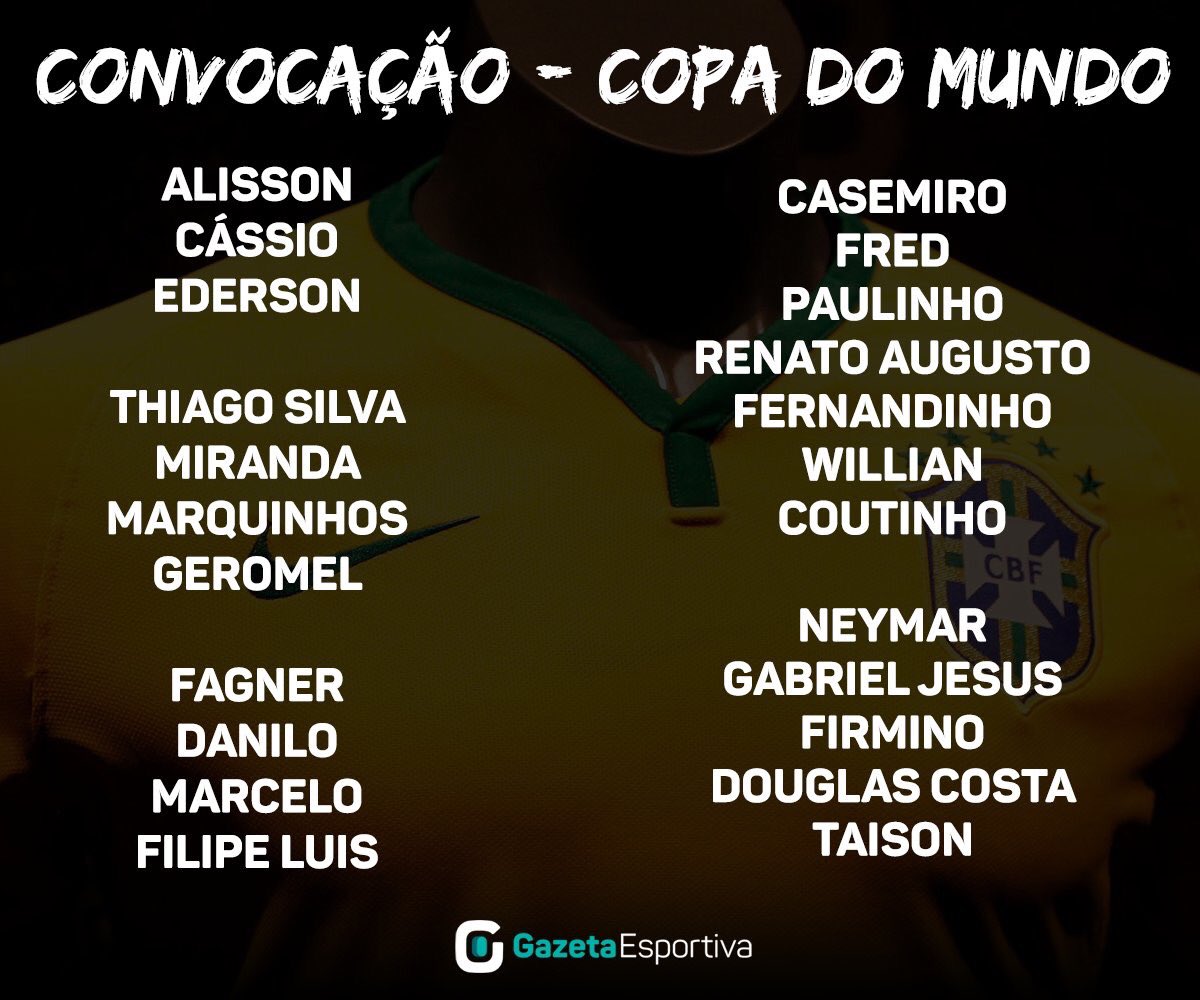 Listas definitivas de convocados para Rusia 2018 - brasil