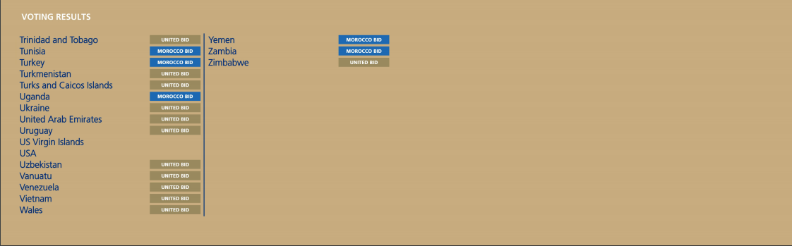 Los votos de los miembros de la FIFA para la sede del Mundial de 2026 - captura-de-pantalla-2018-06-13-a-las-091415