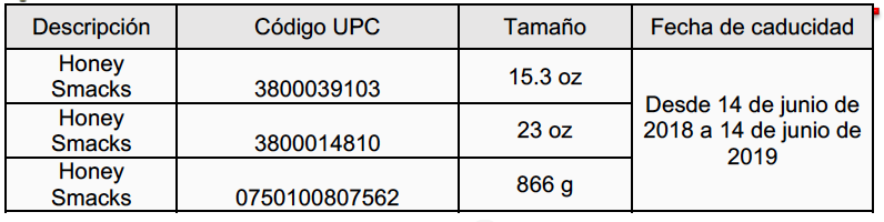 Profeco retira del mercado cereal de Kellogg's por salmonela - captura-de-pantalla-2018-06-21-a-las-123659