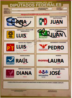 ¿Cuándo se anula un voto y qué ocurre con ellos? - captura-de-pantalla-2018-06-29-a-las-115036