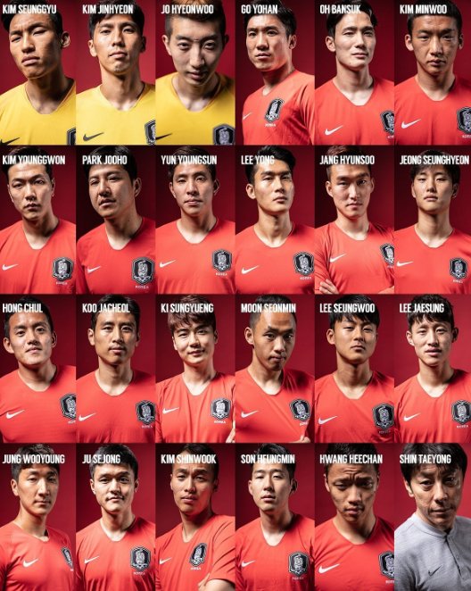 Listas definitivas de convocados para Rusia 2018 - corea