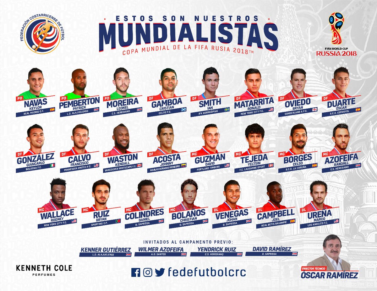 Listas definitivas de convocados para Rusia 2018 - costa-rica