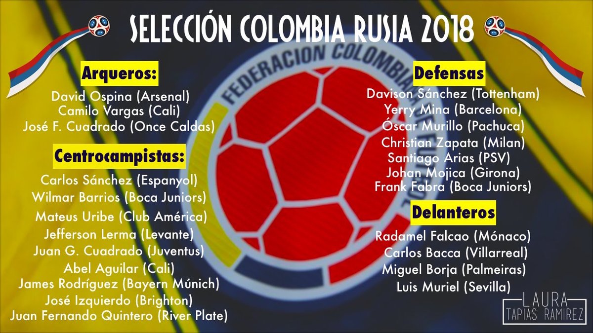 Listas definitivas de convocados para Rusia 2018 - de2ylz-wkaakhpu