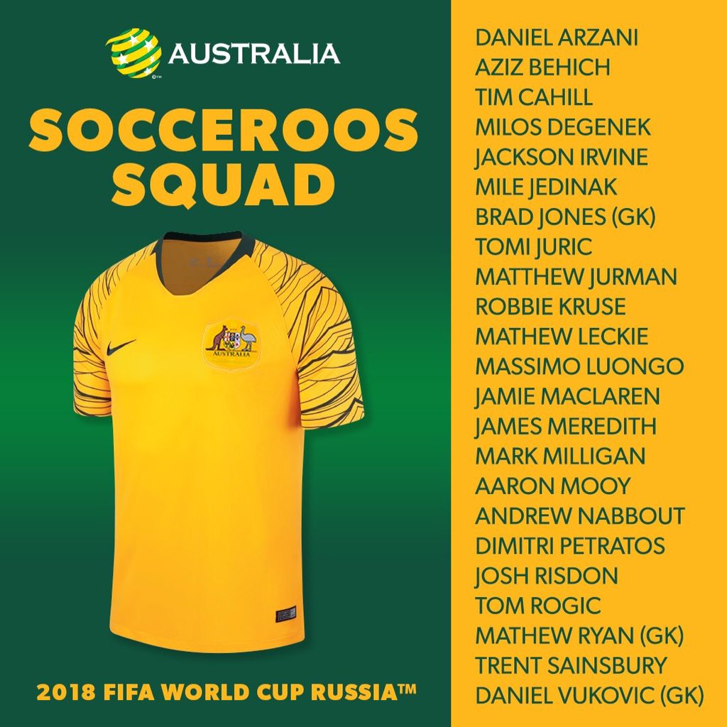 Listas definitivas de convocados para Rusia 2018 - det0tm7waaacz5u