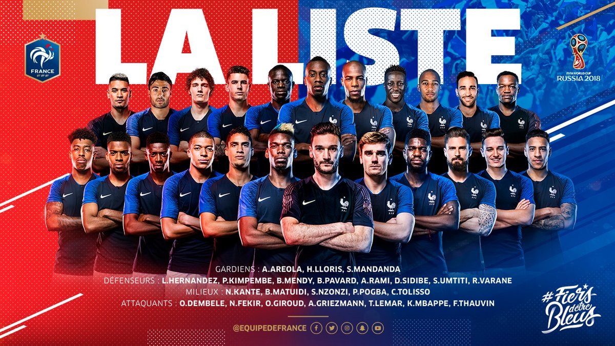 Listas definitivas de convocados para Rusia 2018 - francia
