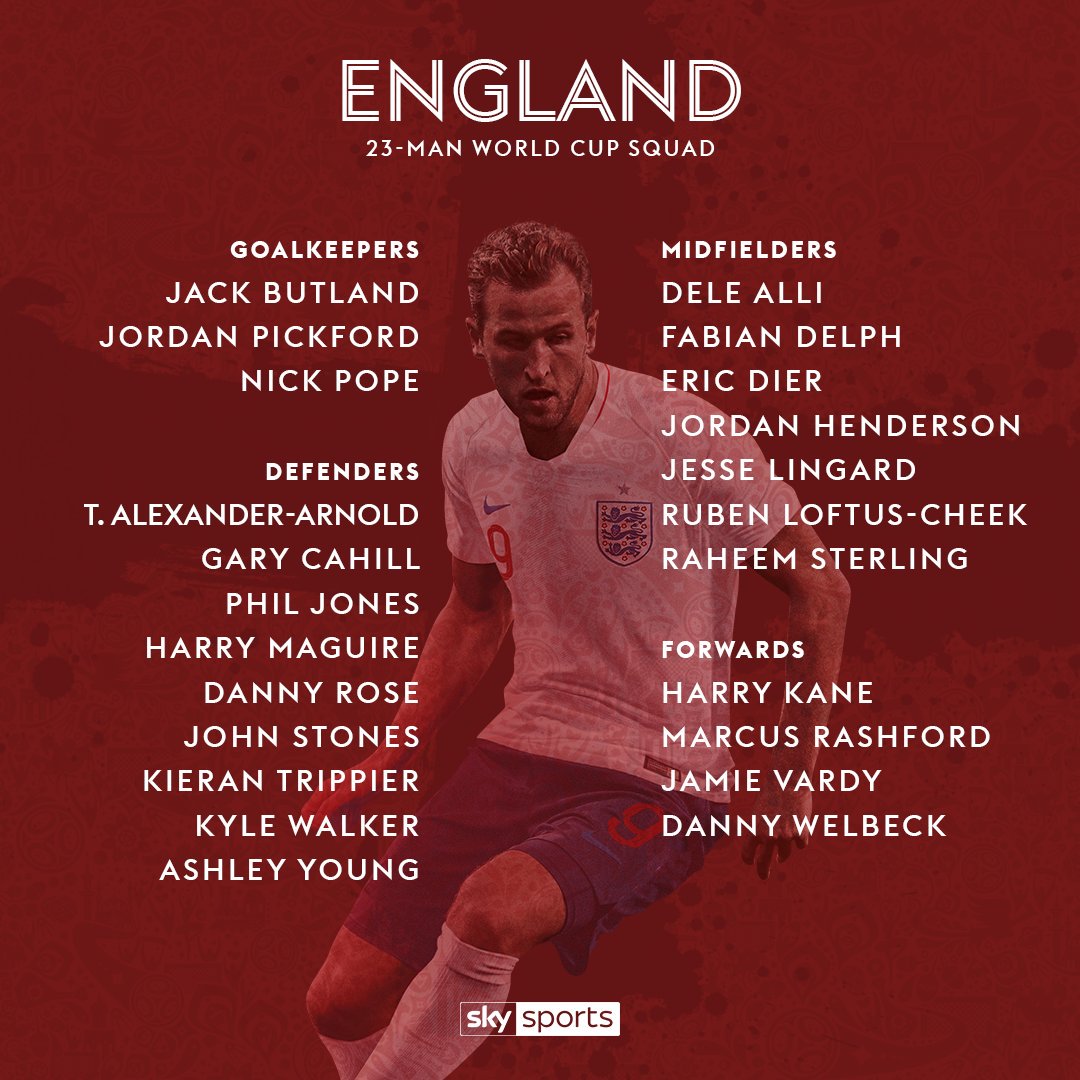 Listas definitivas de convocados para Rusia 2018 - inglaterra