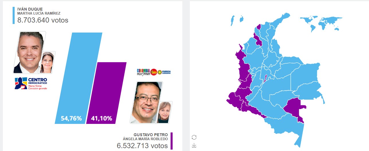 Iván Duque, nuevo presidente de Colombia - ivan-duque-segunda-vuelta-elecciones-colombia