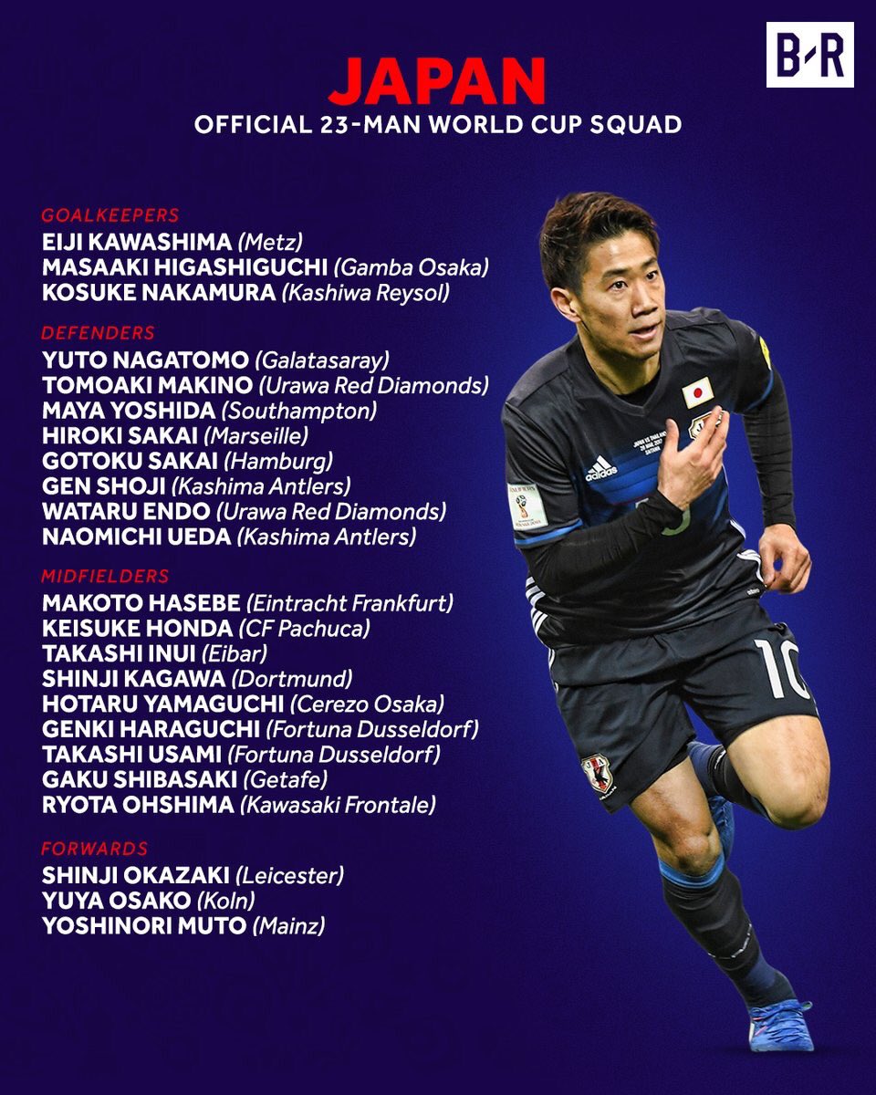 Listas definitivas de convocados para Rusia 2018 - japon