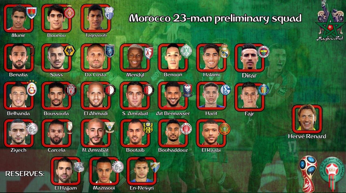 Listas definitivas de convocados para Rusia 2018 - marruecos