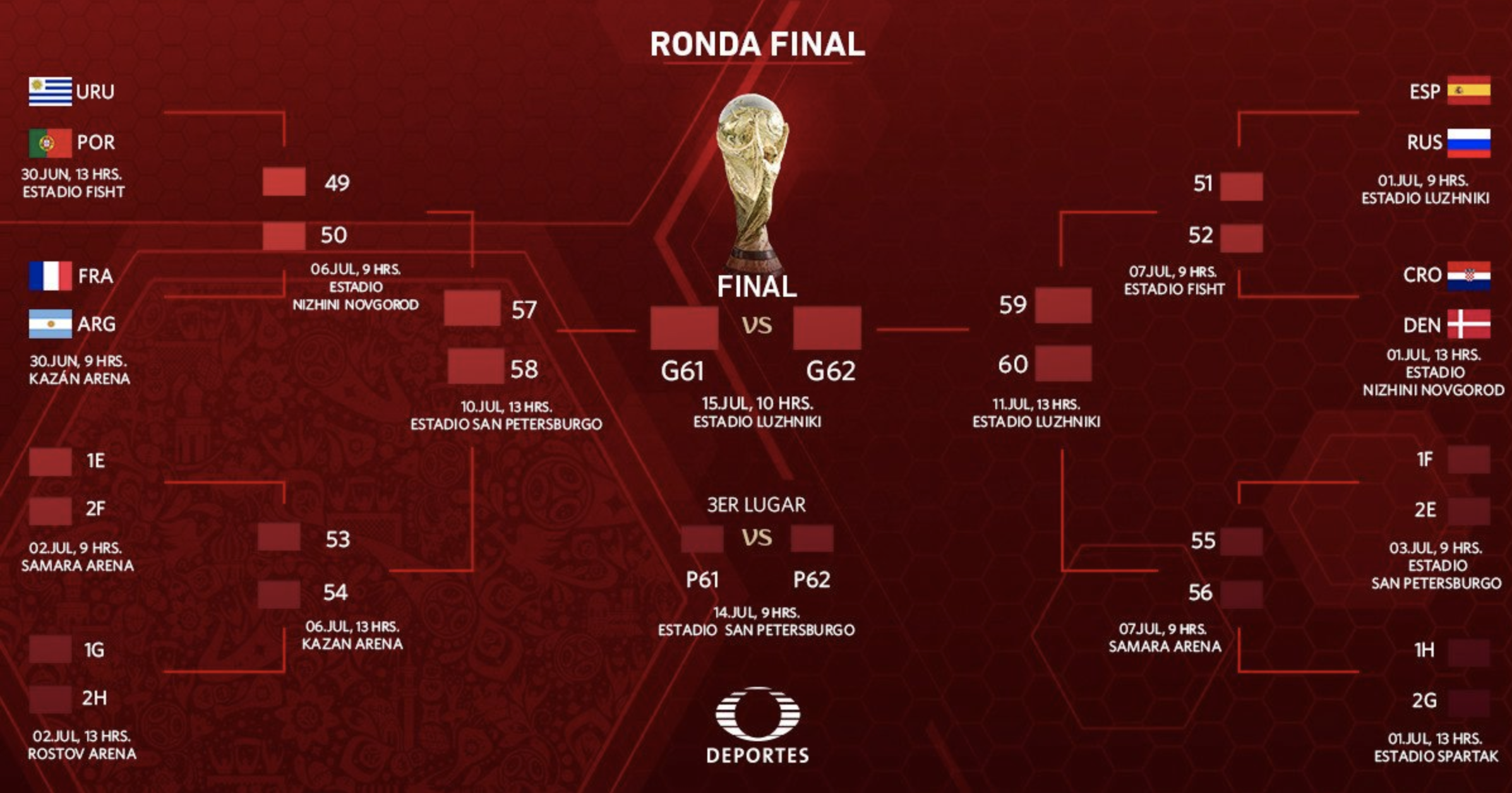 Así van los Octavos de Final de Rusia 2018 - octavo-final-mundial-2018