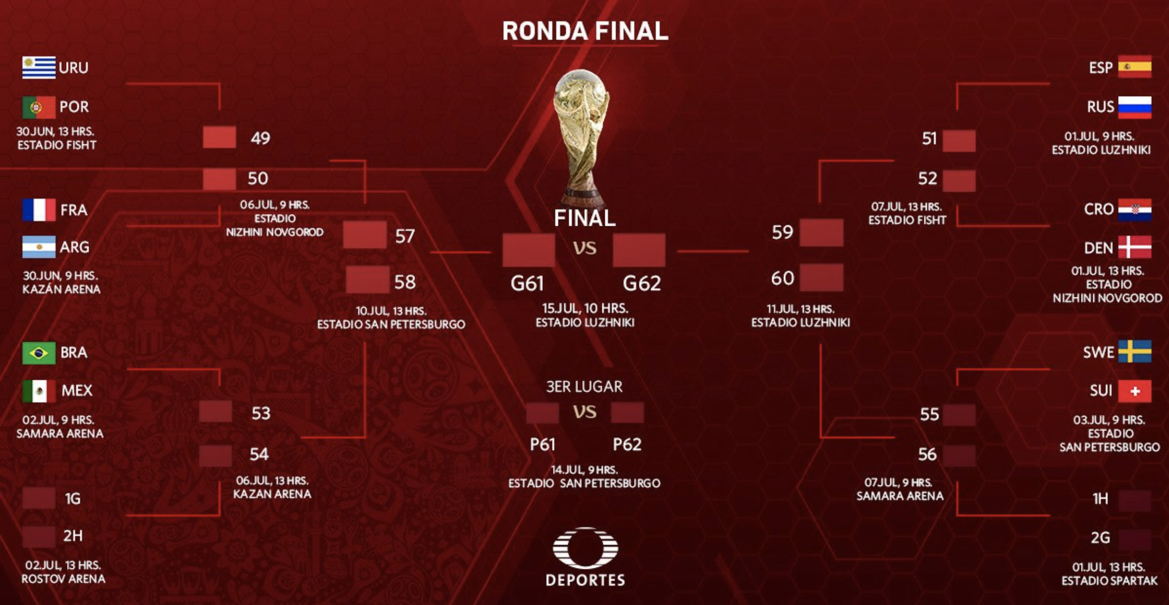 México y Brasil se enfrentarán en Octavos de Final - octavos-mexico-brasil