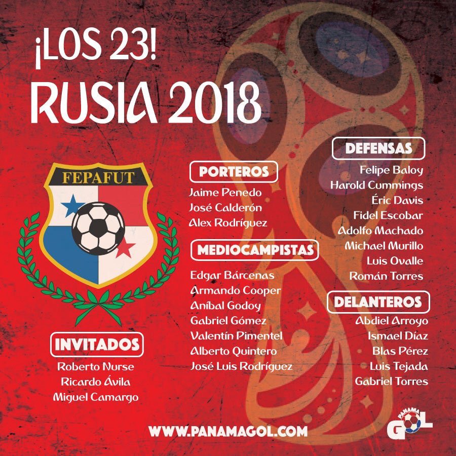 Listas definitivas de convocados para Rusia 2018 - panama