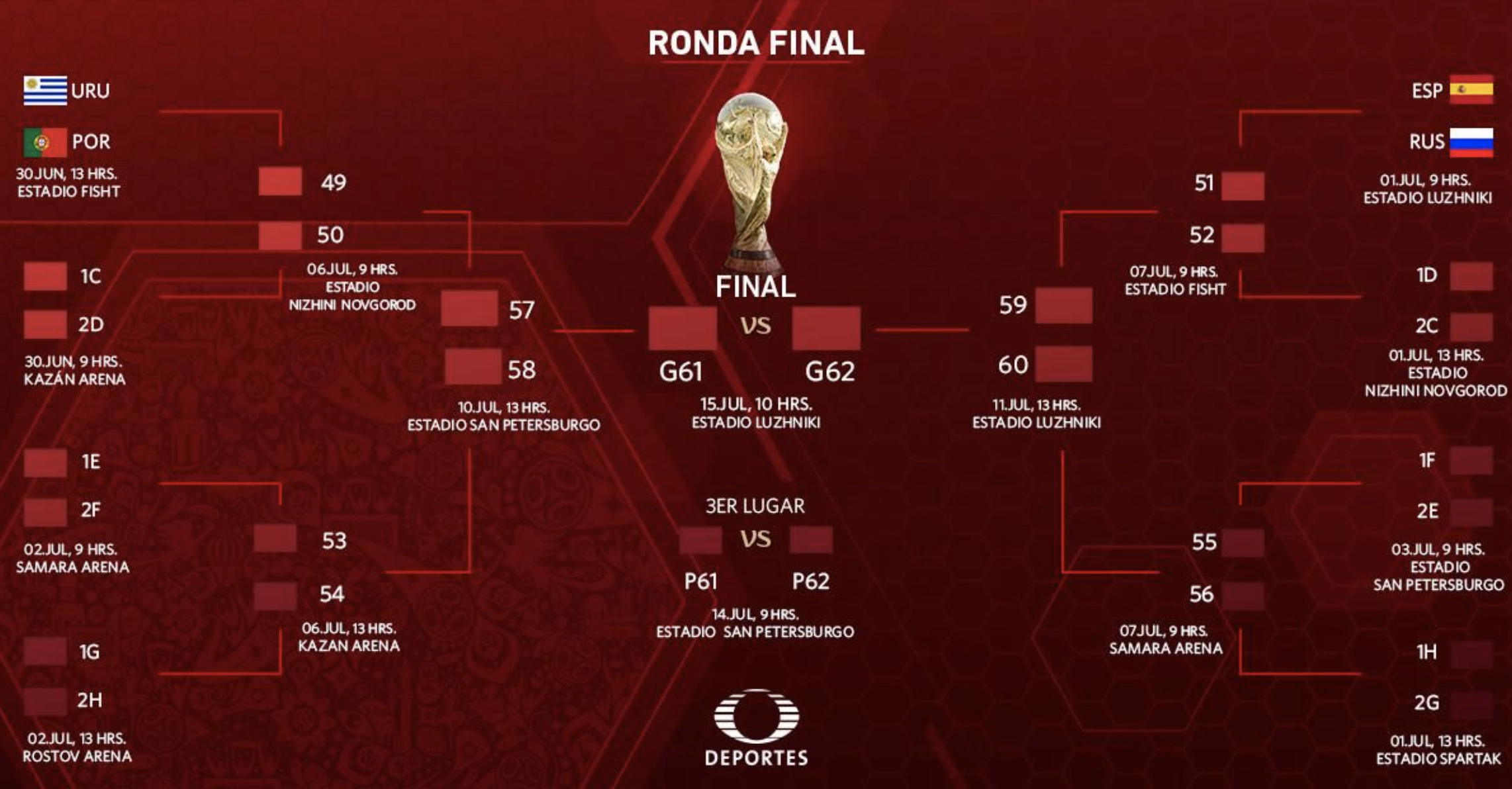 Definidos primeros dos partidos de Octavos de Final en Rusia 2018 - primeros-octavos-mundial-2018