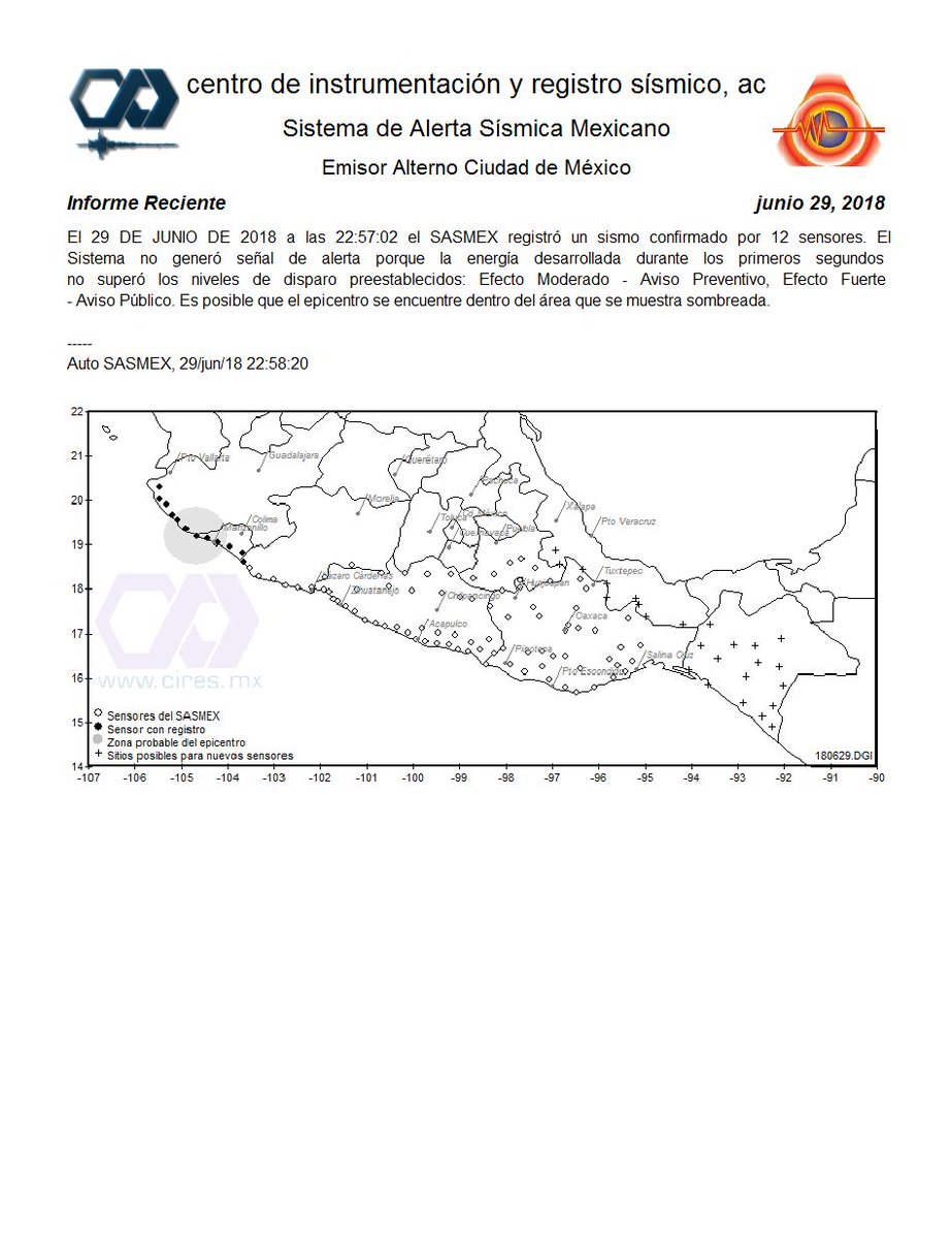Sismo magnitud 5.9 en los límites de Colima y Jalisco - sasmex