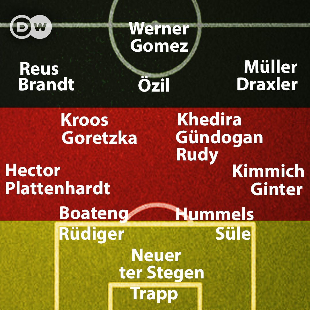 Alemania anuncia su lista definitiva para Rusia 2018 - seleccion-alemania-formacion