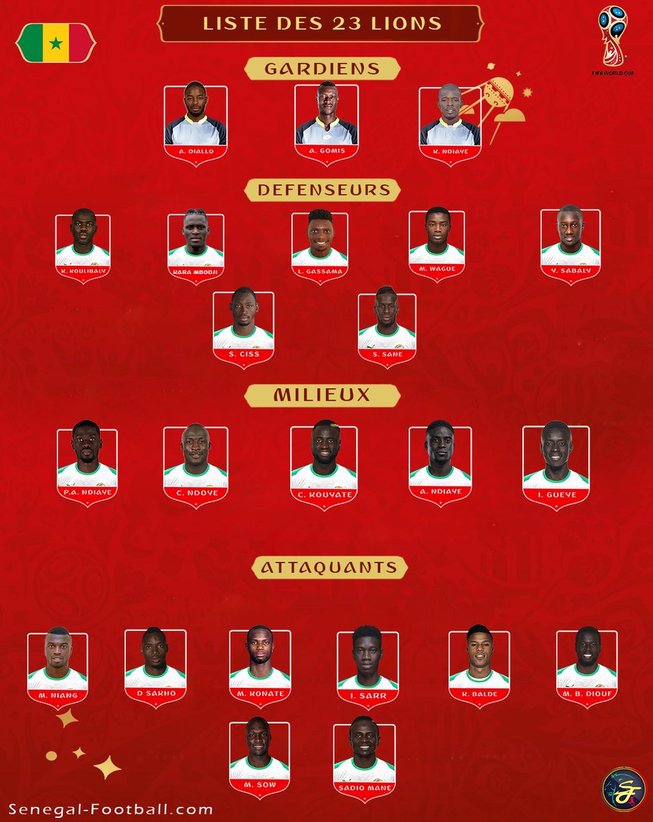 Listas definitivas de convocados para Rusia 2018 - senegal
