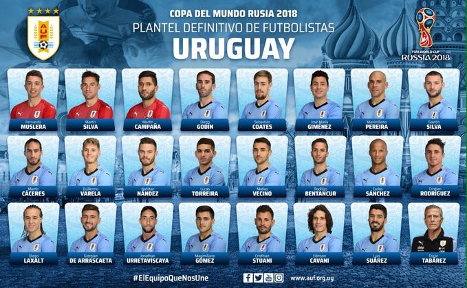 Listas definitivas de convocados para Rusia 2018 - uruguay
