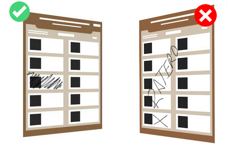 ¿Cuándo se anula un voto y qué ocurre con ellos? - voto-nulo