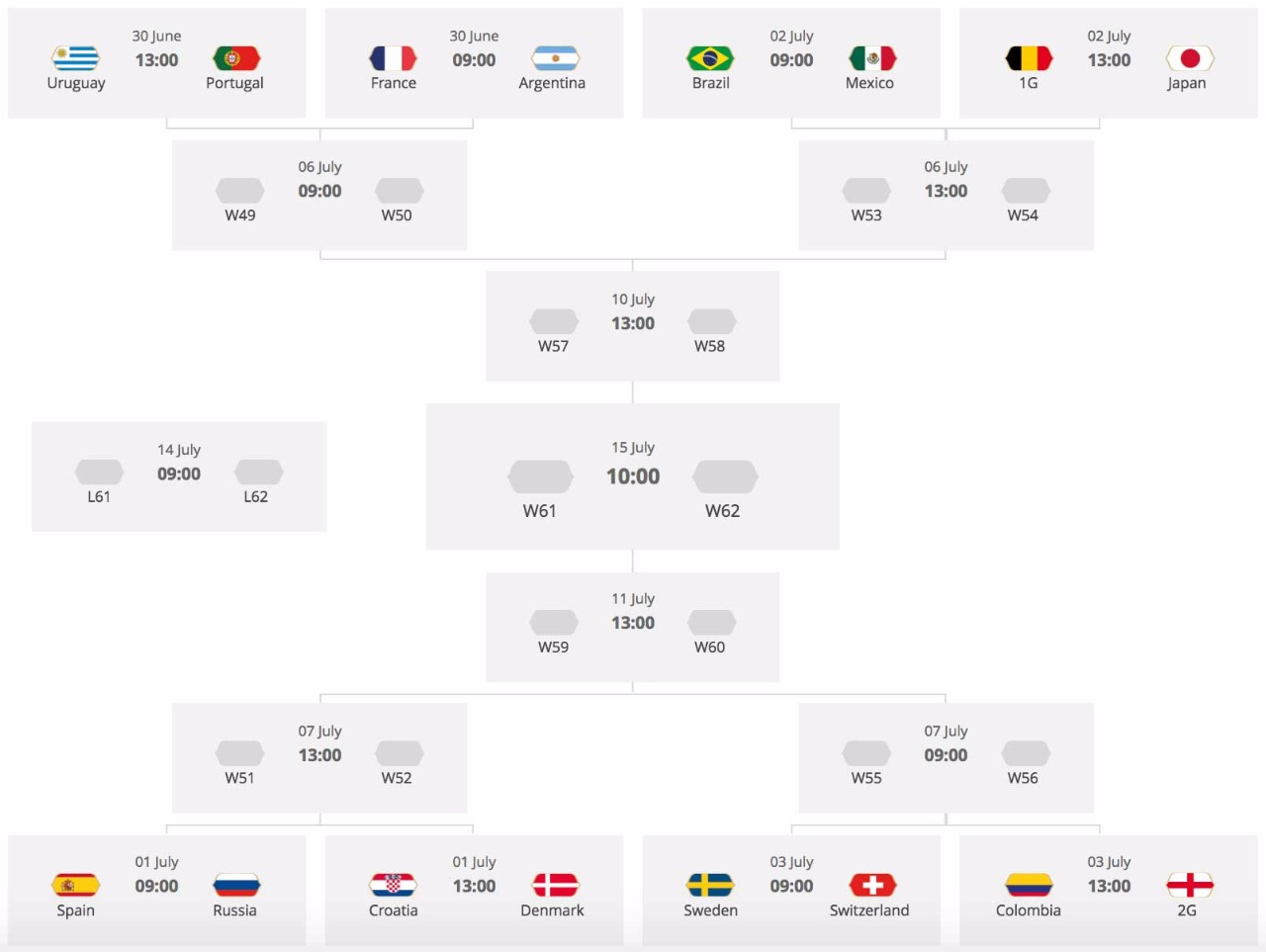 Listos los Octavos de Final en Rusia 2018 - whatsapp-image-2018-06-28-at-140851