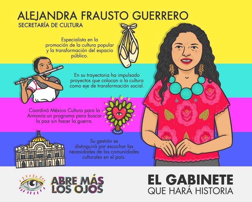 Este será el gabinete de López Obrador - alejandra-frausto-guerrero