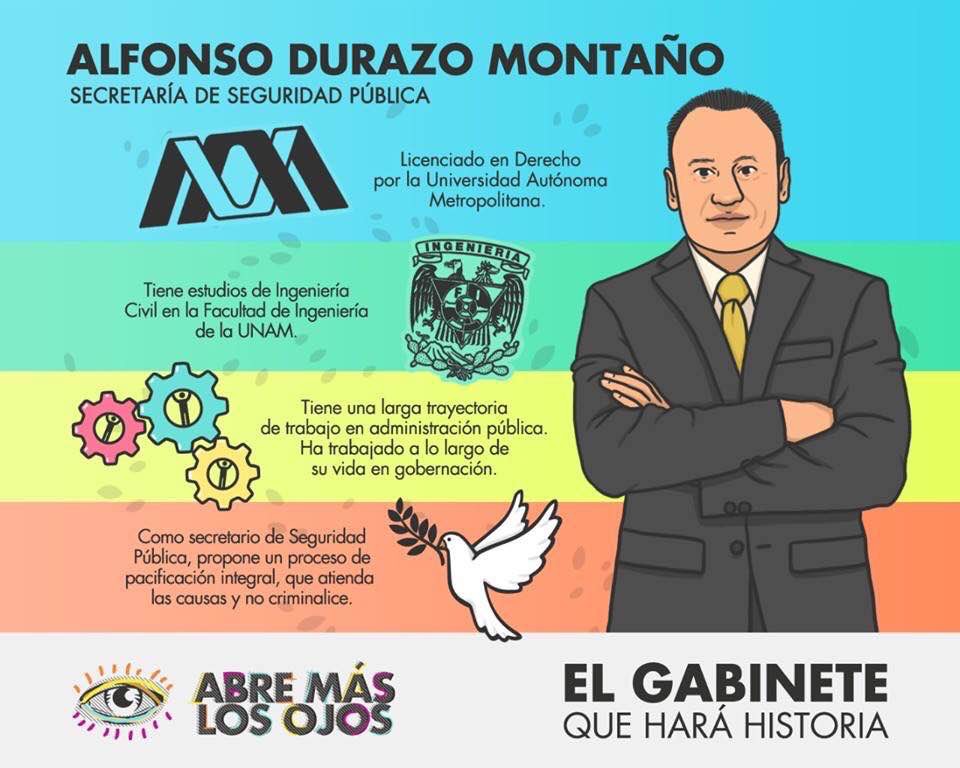 Este será el gabinete de López Obrador - alfonso-durazo-montano