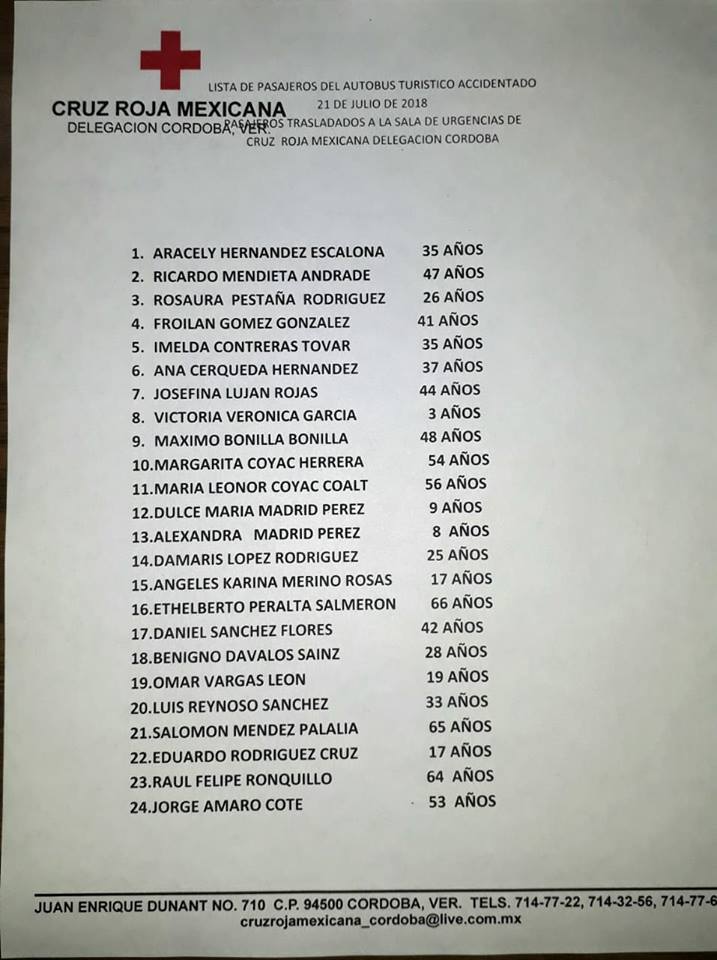 Volcadura de autobús en Veracruz deja 34 heridos - autobusv2