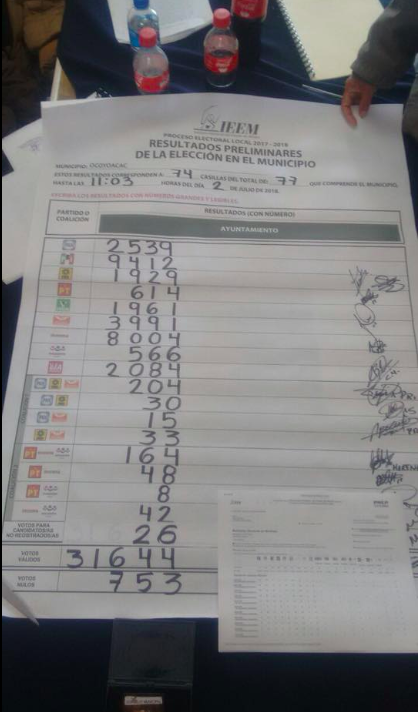 Eduardo Capetillo impugnará elección local - captura-de-pantalla-2018-07-03-a-las-151505