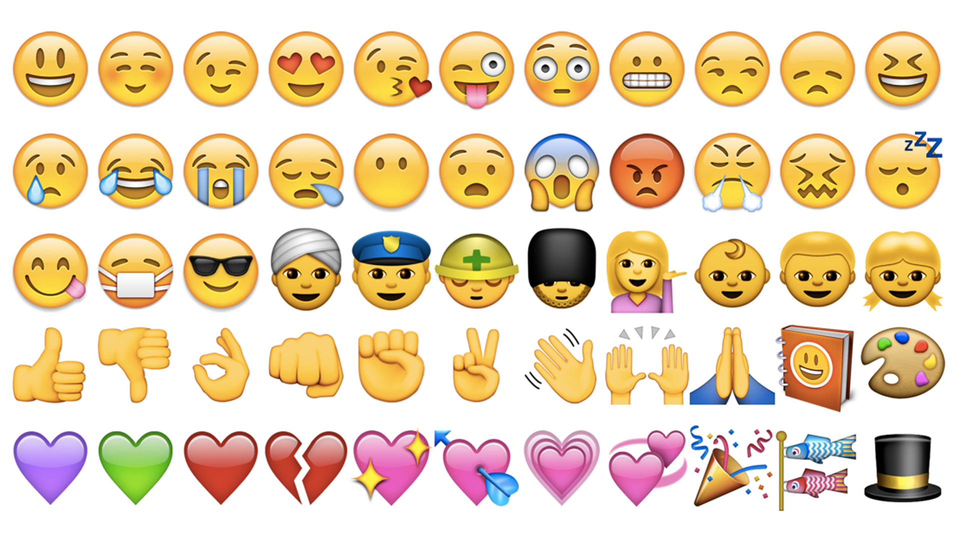 Emojis parte de la comunicación cotidiana