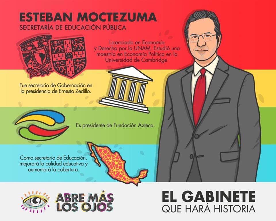 Este será el gabinete de López Obrador - esteban-moctuzama-barragan