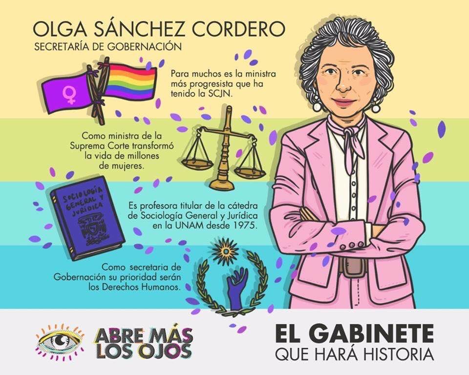 Este será el gabinete de López Obrador - olga-sanchez-cordero