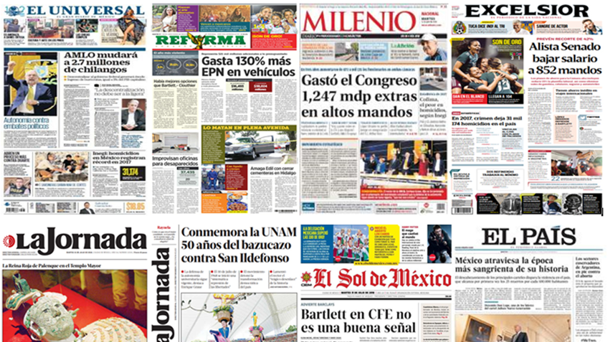 Manuel Bartlett y López Obrador en las primeras planas del martes Manuel Bartlett y López Obrador en las primeras planas del martes