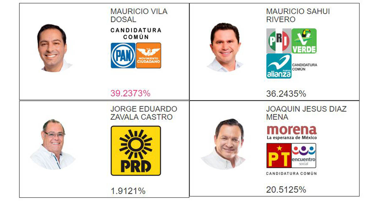 #Video Mauricio Vila recibe constancia como gobernador de Yucatán - prep-yucatan-1