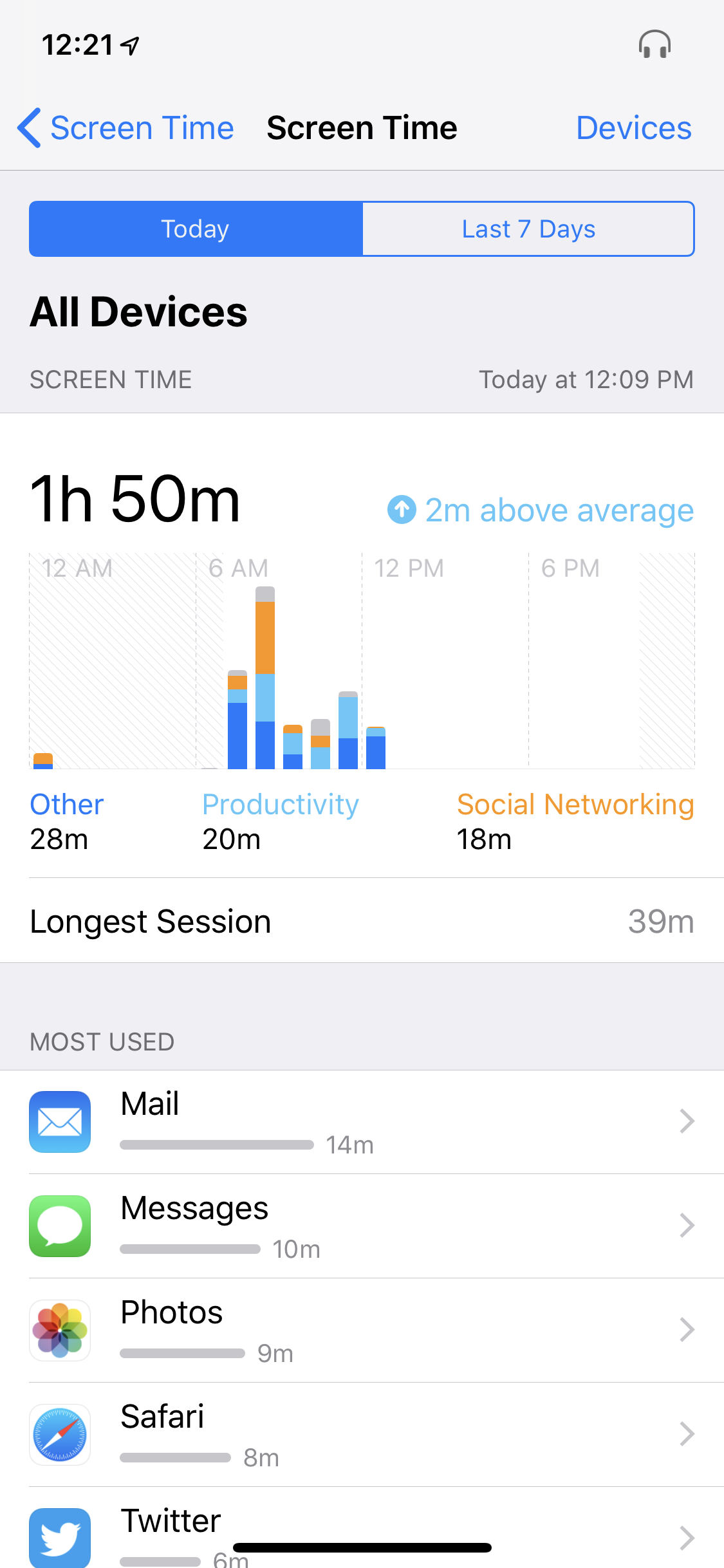 Las principales novedades para el próximo iOS 12 - screen-time-ios-12