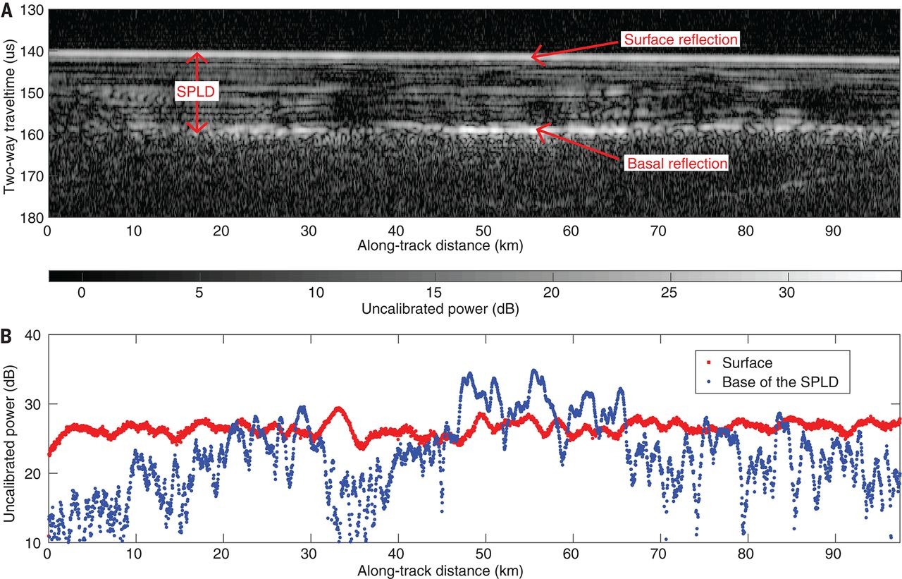 Descubren agua líquida en Marte - whatsapp-image-2018-07-25-at-92416-am