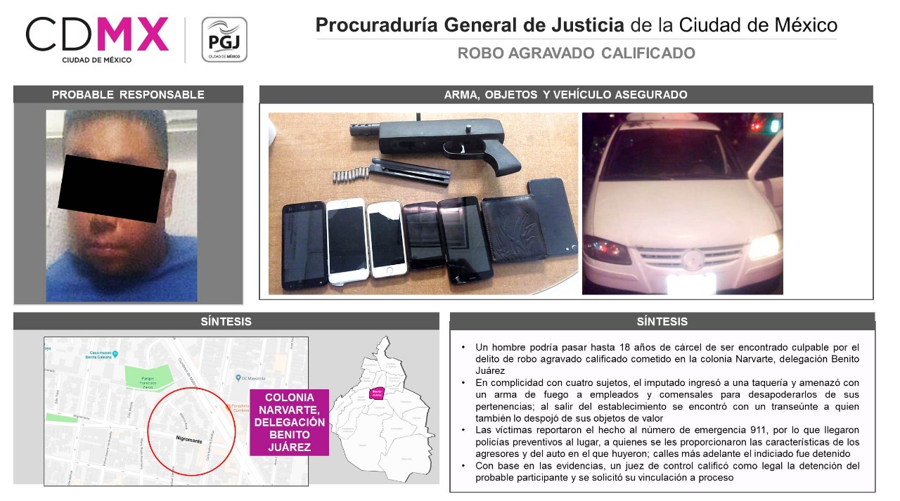 Vinculan a proceso a hombre acusado de asaltar taquería en la Narvarte - asalto-taqueria