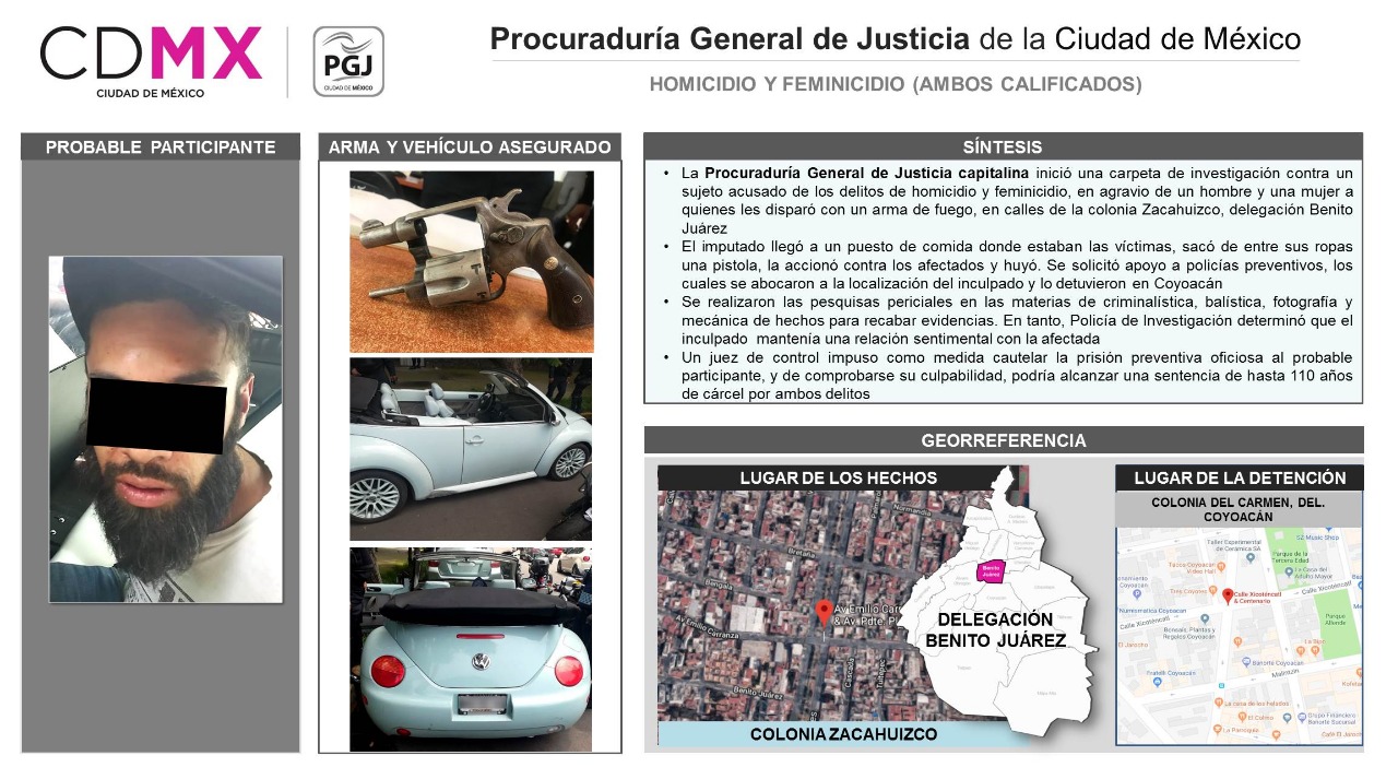 Darían hasta 110 años de prisión a hombre que mató a pareja en la Benito Juárez - asesinato-colonia-zacahuizco