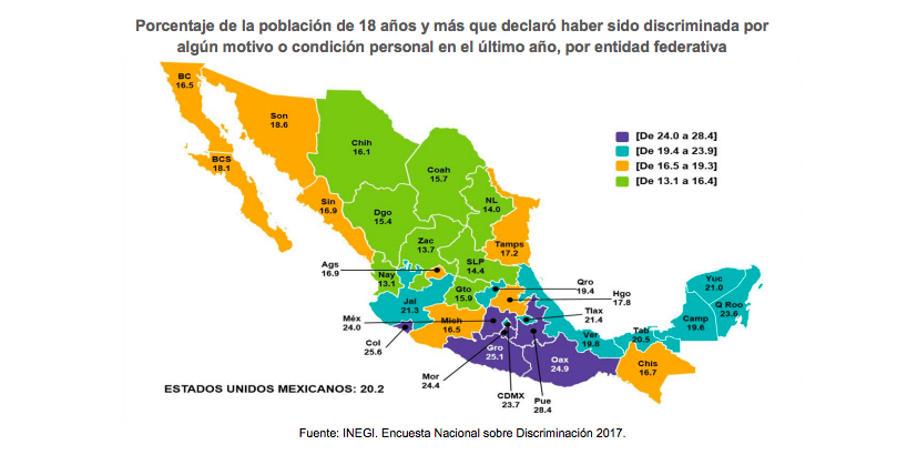 Uno de cada cinco mexicanos sufre discriminación: INEGI - captura-de-pantalla-2018-08-08-a-las-124334