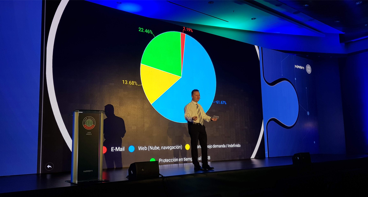 Crecen los ciberataques en Latinoamérica y Android es el objetivo preferido