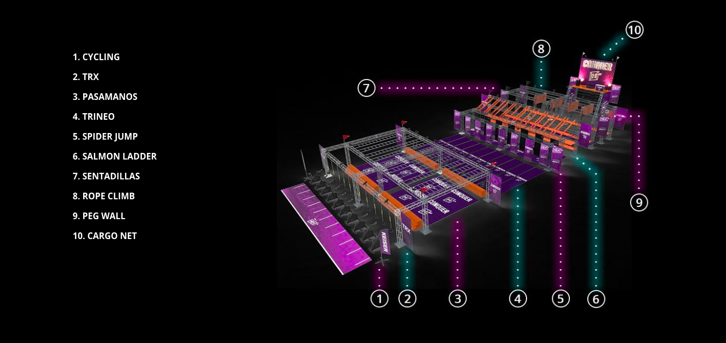 HEAT MX: El primer festival internacional de deportes y fitness basado en la experiencia - conquer-heat-mx