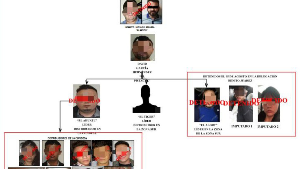 Cae tercero al mando del cártel La Unión de Tepito - la-union-de-tepito